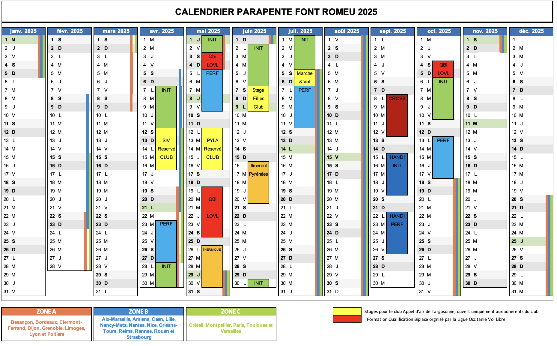 Stage parapente font romeu 2025